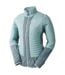 Womens/ladies Lexan Ii Hybrid Jacket Aquifer Element Grey Dare 2B-4