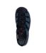 Mens Keniser Sandals Navy Black Dark Red Elbrus-4