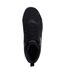 Baskets D´lux Fitness Femme Noir Skechers-3