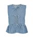 Blouse Sans Manches Motif/style À Rayures Mumba Femme Bleu Threadbare-2