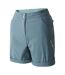 Short melodic femme bleu gris Dare 2B-3