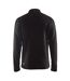 Veste polaire Blaklader Evolution Stretch respirante-4