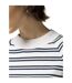 Tunique Motif/style À Rayures Femme Blanc Tommy Hilfiger-4