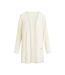 Womens/ladies Plain Cardigan Beige Melange CCDK Copenhagen-2