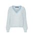 Pull Bleu/Écru Femme Vero Moda Mearth - L