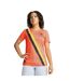 Womens/ladies Kidsuper Manchester City Fc Goalkeeper Jersey Neon Orange Puma-1