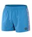 Mens Retro Water Swim Shorts Blue Speedo-1