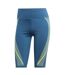 Cuissard De Cyclisme Stella Mccartney Femme Minéral Adidas-2