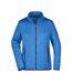Veste polaire en maille pour femmes/femmes James and Nicholson-1