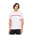T-shirt Lounge Homme Blanc Tommy Hilfiger-1