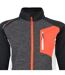Blouson polaire ACERIN-5