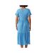 Robe D'allaitement Bleu Femme Mamalicious Helen - L