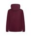 Womens/ladies Insulated Raincoat Port Royale Timberland-3