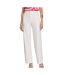 Pantalons fluide blanc femme morgan uni-1