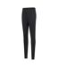 Bas Thermique Keep The Heat Femme Noir Mountain Warehouse-3