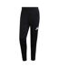 Pantalon De Gardien De But Tierro Homme Noir Adidas-2