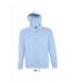 Sweat shirt capuche poche kangourou unisexe - 13251 - bleu ciel