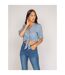 Chemise courte lin ORTHENSE - Dona X Lisa-1