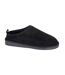 Chaussons Mules David Homme Noir Sleepers-1