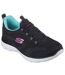 Womens/ladies summits new nature trainers black/blue Skechers-1