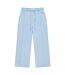 Womens/ladies Denim Wide Leg Joggers Blue Guess-1