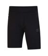 Umbro Mens Pro Elite Fleece Shorts (Black)