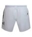 Short De Bain Motif/style Logo Crâne Homme Blanc Philipp Plein-2