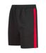 Mens Knitted Shorts Black Red Finden & Hales-2