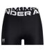 Short De Compression Heatgear Femme Noir Under Armour-2