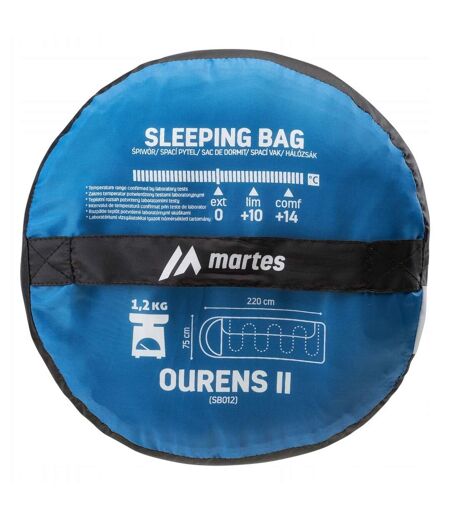 Sac De Couchage Ourens Taille Unique Noir Bleu Martes
