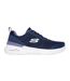 Womens/ladies dynamight 2.0 new heights skech-air trainers navy/lavender Skechers-2