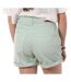 Short Vert Femme Teddy Smith Roller - XS-2