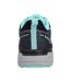 Womens/ladies Promenade Trainers Black Grey Mint Hi-Tec-2