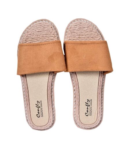 Sandale Femme MODE - Chaussure d'été Qualité et Confort -