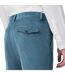 Pantalon Homme Bleu Vif Twisted Tailor-4