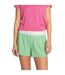 Womens/ladies Fresh & Fruity Jersey Rainbow Striped Shorts Green PJ Salvage-4