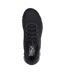 Baskets Gold Step Femme Noir Skechers-3