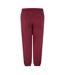 Pantalon De Jogging Bayton Femme Bordeaux Jack Wills-3