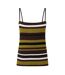 Womens/ladies Stripe Knitted Slim Tank Top Multicoloured I Saw It First-1