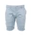 Short bleu homme american people most as23 - 40-1