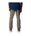 Pantalon Motif/style Uni Rapid Homme Vert Columbia-2