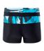Short De Bain Tahu Homme Noir Turquoise Aquawave-2