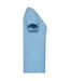 Womens/ladies Lady Fit T-shirt Sky Blue Fruit Of The Loom-3