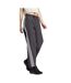 Pantalon De Jogging Style 3 Rayures Future Icons Femme Noir Adidas-1
