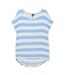 T-Shirt rayure bleu/blanc femme vero moda wide stripe - l-1