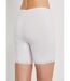 Culotte panty seconde peau - lot de 2-2