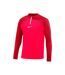 Sweat D´entraînement Academy Homme Rouge Rouge Foncé Nike-1