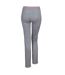 Pantalon Fitness Femme Gris Corail Vif Chiné Spiro-3