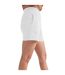 Womens/ladies Shorts White TriDri-3