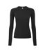 Onna Womens/Ladies Unstoppable Plain Base Layer Top (Black)